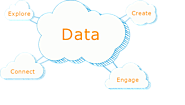 Data Enhancement Services: Data Enhancement | Data Enrichment Companies