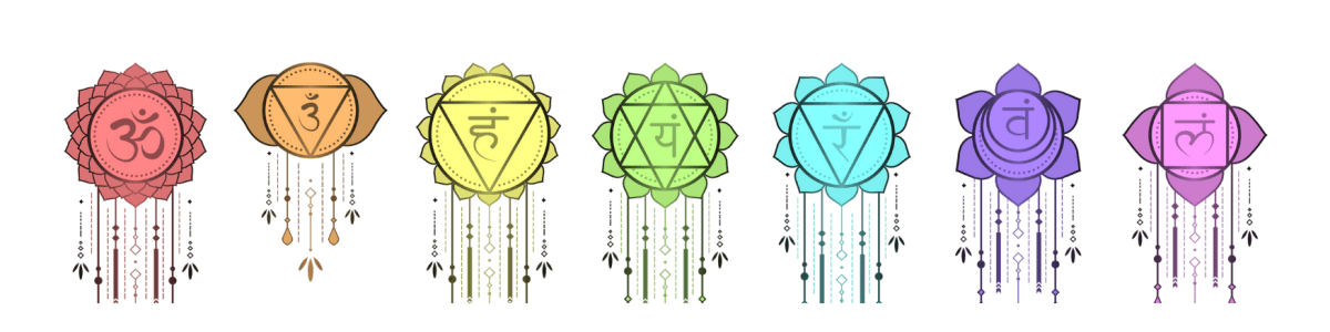7 Chakras Colors Minerals Chants Beautiful Lives By Susan 7 Chakras Colors Minerals Chants Beautiful Lives By Susan