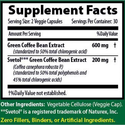 Green Coffee Bean Max Reviews