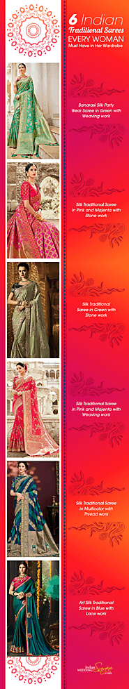 6 Must-Have Indian Traditional Sarees