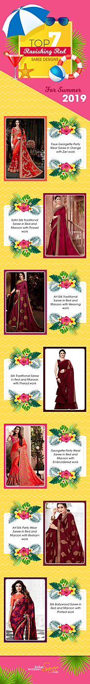 Top 7 Ravishing Red Saree Designs for summer 2019