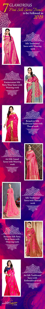 7 Glamorous Pink Silk Saree Trends 2019