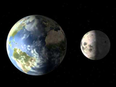 The Earth,Moon and Sun System