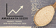 Organic Amaranth Seeds : Market Trends 2018-19 & Forecast 2020