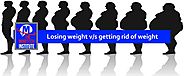 Losing Weight V/S Getting Rid of Weight | The MindTech Institute