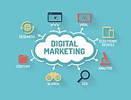 Digital Marketing Company Kerala | Digital Marketing Service India