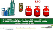 Website at https://www.techsciresearch.com/report/global-lpg-market-by-application-household-commercial-industrial-tr...