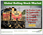 Website at https://www.techsciresearch.com/report/global-rolling-stock-market/3498.html