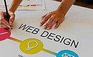 Best Website Designing Company in janakpuri | SAM Web Studio