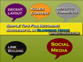 Tips For Becoming Successful In Blogging Niche