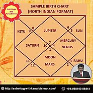 birth chart