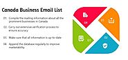 Canada Business Email List | Canada Business Directory |B2B Scorpion