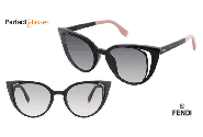 Fendi Prescription Sunglasses Trends For 2018 | Perfect Glasses
