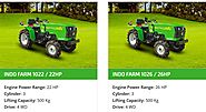 Fulfill Your Farming Needs with India’s Top Tractors Manufactures