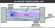 Choose UV Water Treatment Unit For Your Family