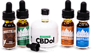 Best CBD Oil for Pain and Depression: A Buyer’s Guide