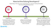 HIRE GOLANG DEVELOPERS