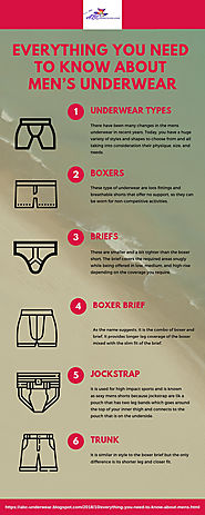 Everything You Need to Know About Men’s Underwear