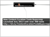 Content Curation Tools - The Newsmaster Toolkit by Robin Good - Mind Map