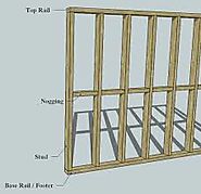 Steel Stud Wall Framing Services in Australia