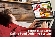How Are Online Food Ordering Systems Reshaping The US Restaurant Industry?