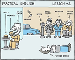 Practical English...
