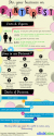 Using Pinterest For Your Business Infographic