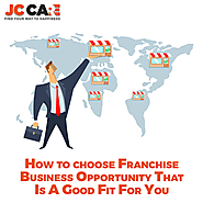 How to start low cost e-Commerce franchise business | JC Care