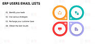 ERP Users Mailing List | ERP Users Email Lists | B2B Technology Lists