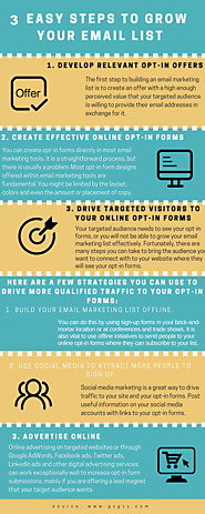 3 easy steps to grow your email list