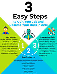 3 easy steps to quit your job and become your boss in 2018