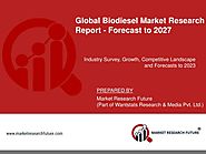 Biodiesel Market Figure 2018, Competitive Strategies, Regional Outlook, Forecast and CAGR 2023