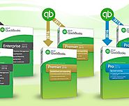QuickBooks POS Support Number +1-844-551-9757 Toll-free
