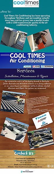 Air conditioning Promotions | Piktochart Visual Editor