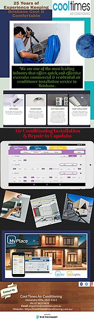 air conditioning installation Capalaba | Piktochart Visual Editor