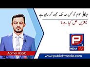 Mahngai ny Ghareeb ko Majboor ker deya | What is the Solution | Urdu Report by Aamer Habib