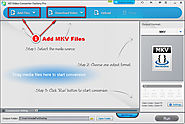 The Easy Solutions to VLC MKV Playback Issues and Play MKV on VLC Smoothly