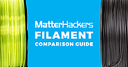 3D Printer Filament Comparison | MatterHackers