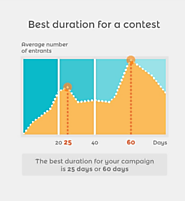 How To Create An Instagram Contest That Everyone Wants To Participate In - Adalyz