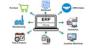 ERP Development Company | ERP Software Development