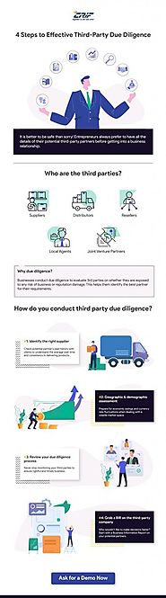 All these factors put third parties in a position from where they can directly affect your busine... - JustPaste.it