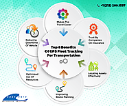 Make The Tracking Hassle Free !