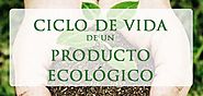 Ciclo de vida de un producto ecológico - PRANA. Bebida 100% ecológica y de origen vegetal