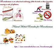 Bronchiectasis Herbal Treatment, Key Facts, Symptoms, Causes - Natural Herbs Clinic