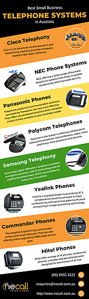 Best Small Business Phone Systems in Australia - Infographics