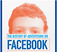 The History of Advertising on Facebook