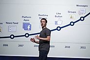 How Facebook Generates Business for Companies that Use It