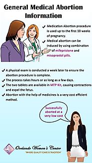 Information for General Medical Abortion