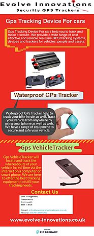 Gps Tracking Products Online