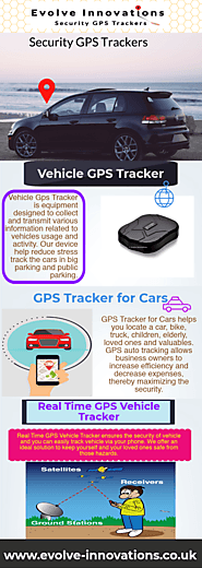 Best GPS Tracking Product Online